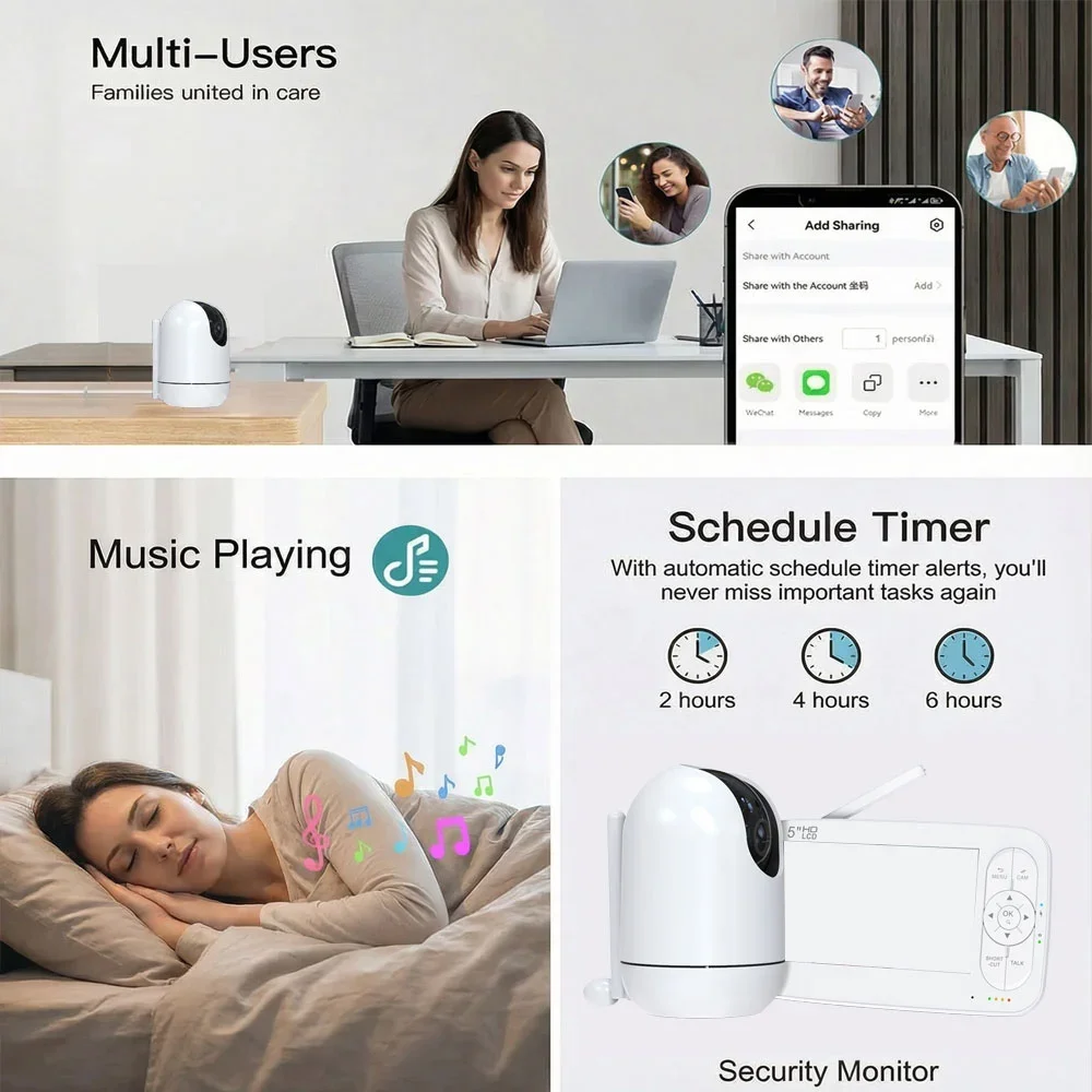 กล้องเฝ้าดูเด็กแบบวิดีโอ HD ขน - Baby Nursery Unit บทวิจารณ์และราคา