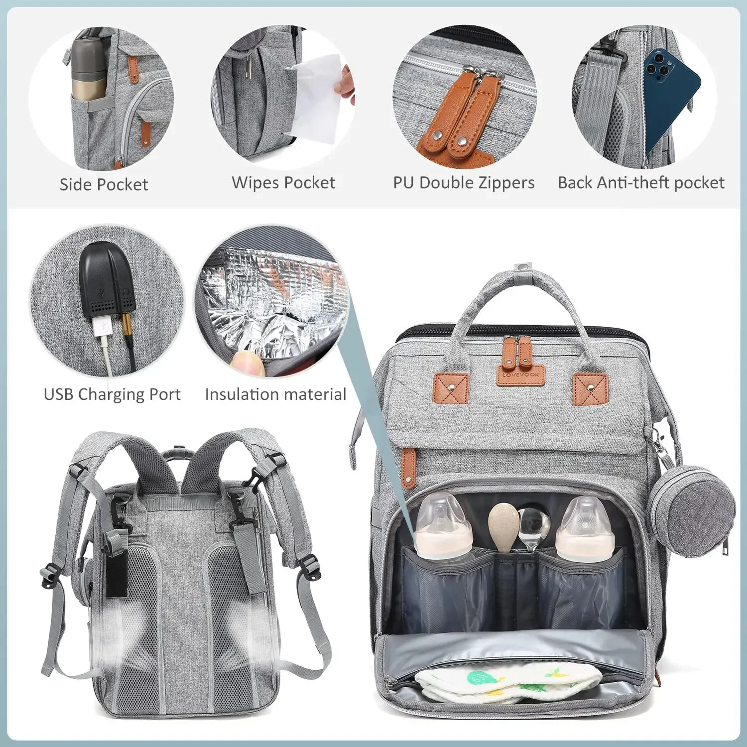 ใหม่กระเป๋าเปลี่ยนผ้าอ้อมเด็กเ - Baby Nursery Backpack บทวิจารณ์และราคา