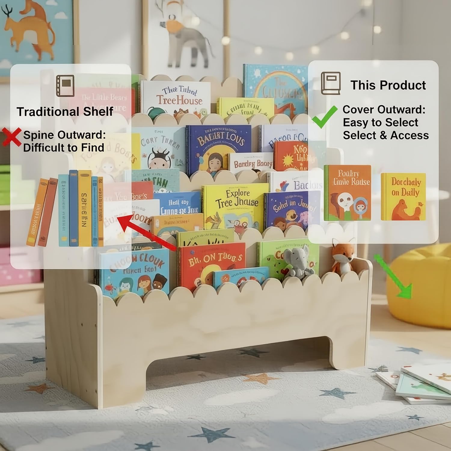 ชั้นวางหนังสือเด็ก 4 ชั้น, ชั้ - Baby Nursery Books บทวิจารณ์และราคา