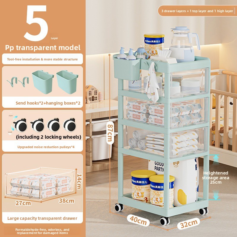 รถเข็นเก็บของสำหรับเด็กแบบเคลื - Baby Nursery Trolley บทวิจารณ์และราคา