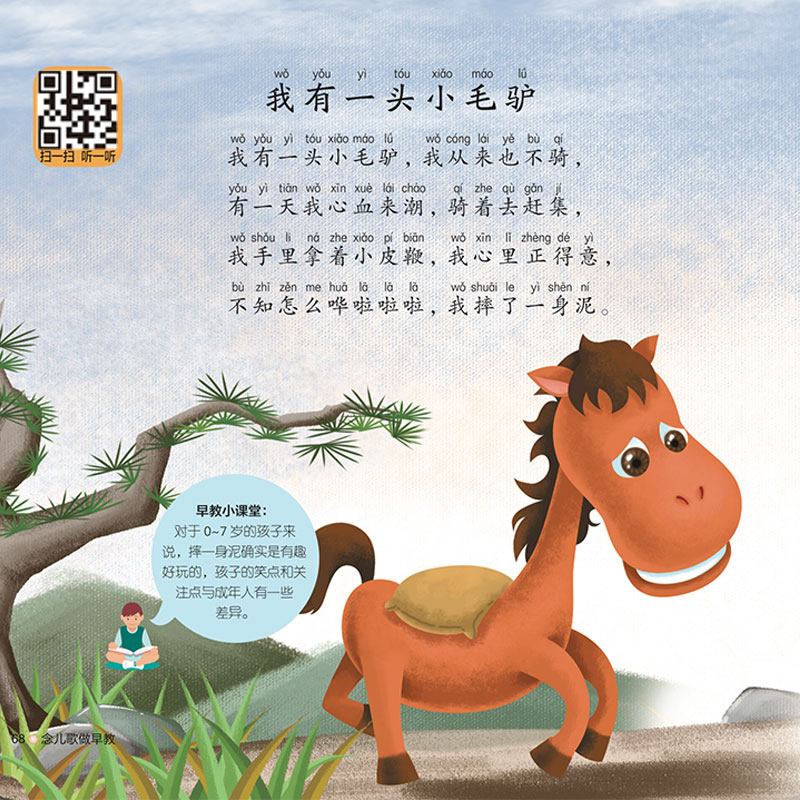 ร้องเพลงเด็กและทำการศึกษาปฐมวั - Baby Nursery Books บทวิจารณ์และราคา