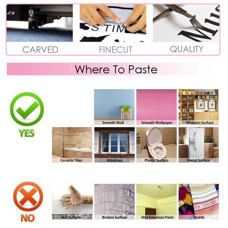 สติ๊กเกอร์ติดผนังลายจอยเกม วิด - Baby Nursery Decor Boy บทวิจารณ์และราคา